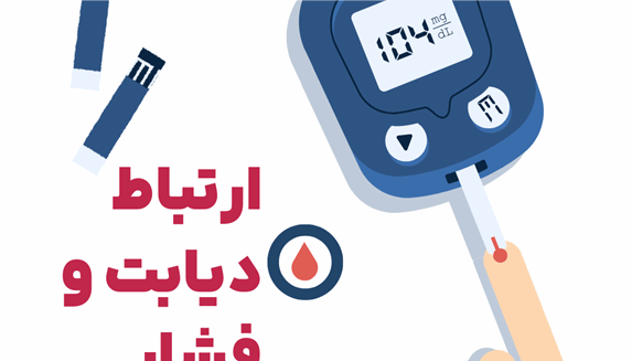 ارتباط بین فشار خون و دیابت